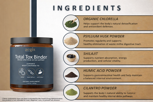 Detox Binder Guide: TotalTox Binder Ingredients, How It Works, and How to Use It
