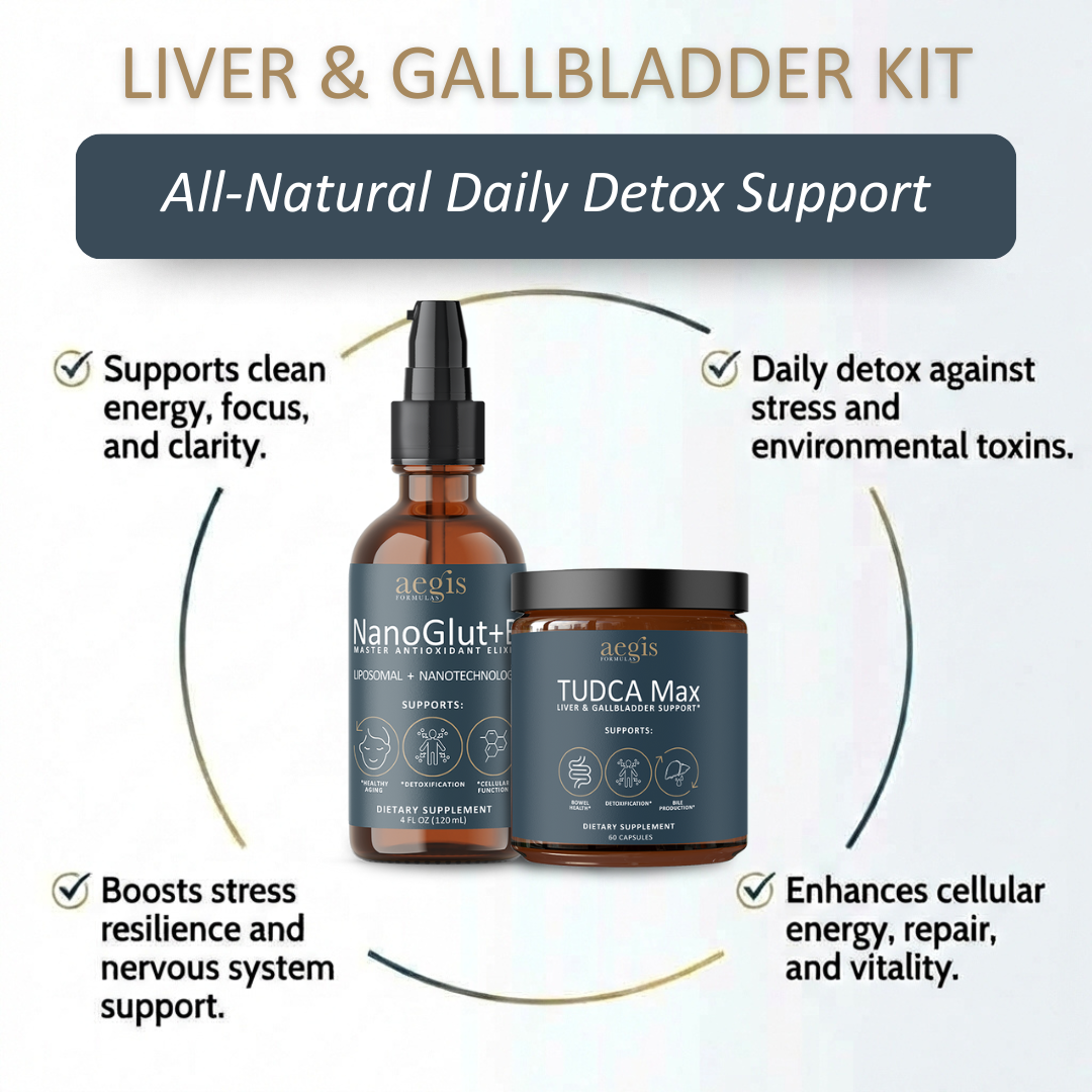 Liver & Gallbladder Support Kit