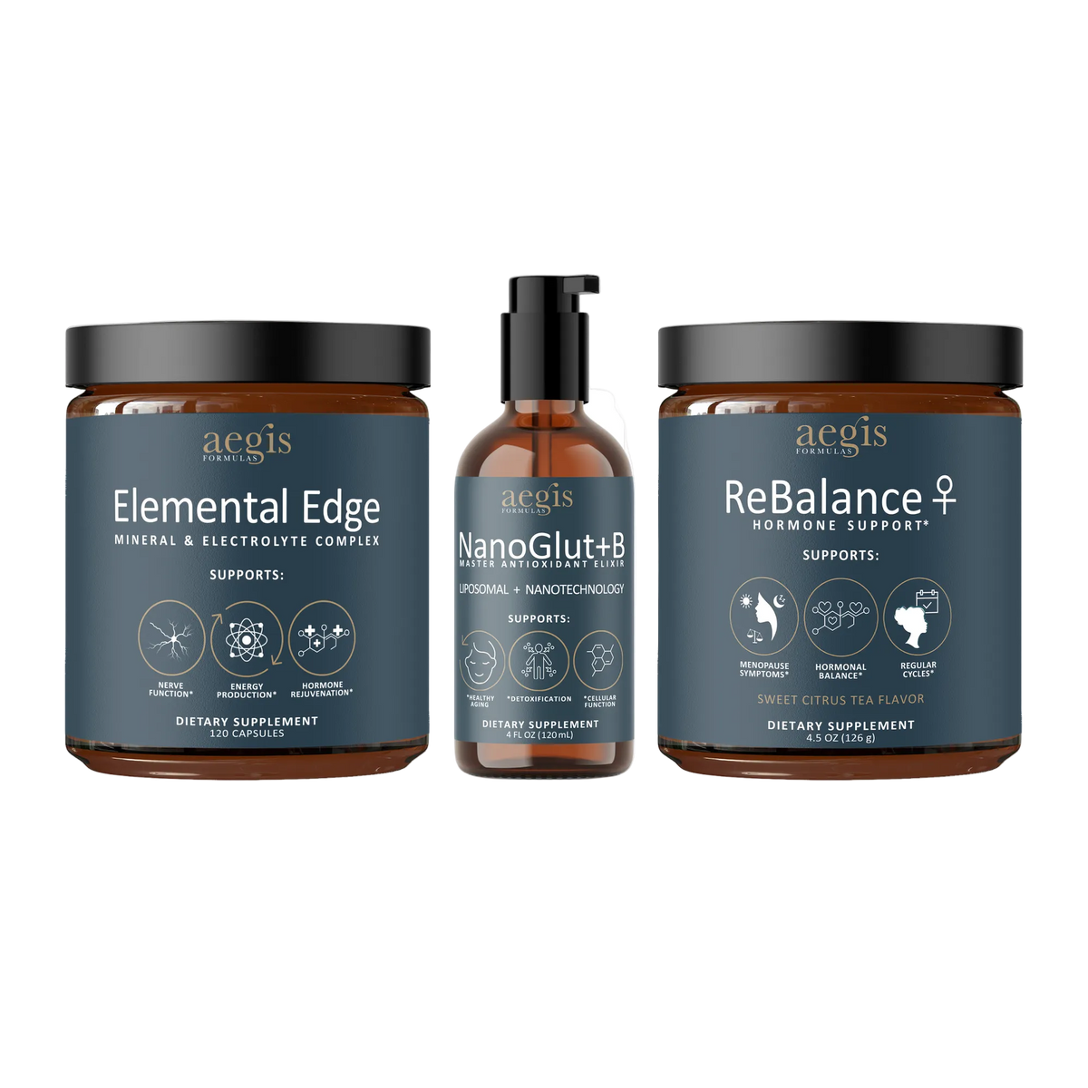 Recalibrate Kit