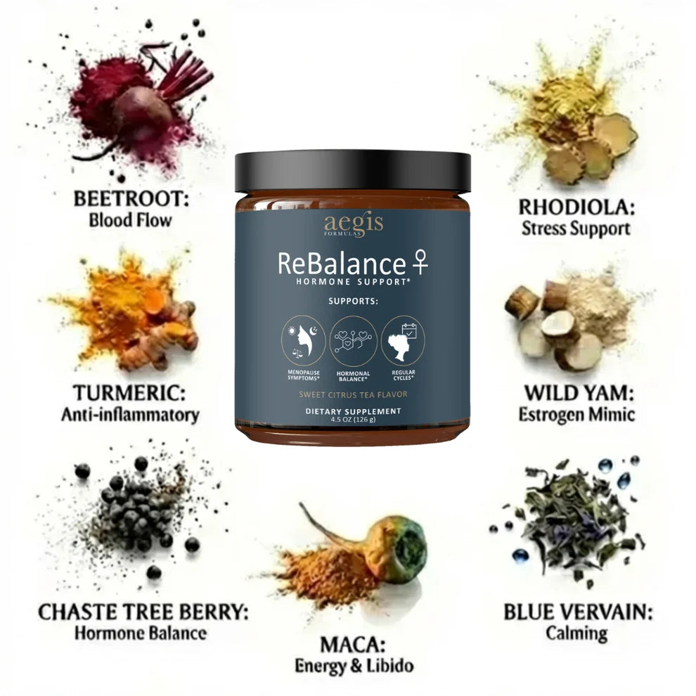 Recalibrate Kit