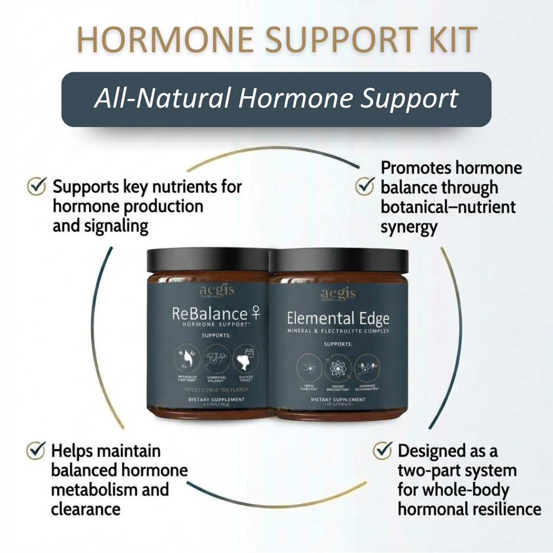 Hormone Support Kit