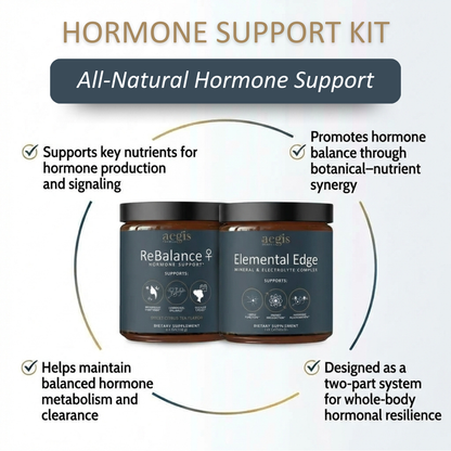 Hormone Support Kit
