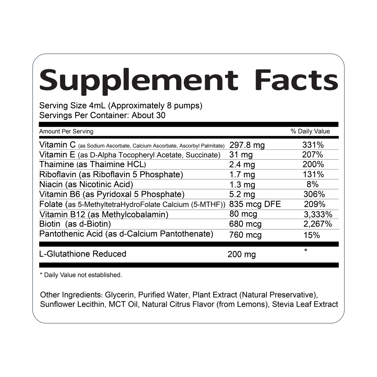 Liver & Gallbladder Support Kit