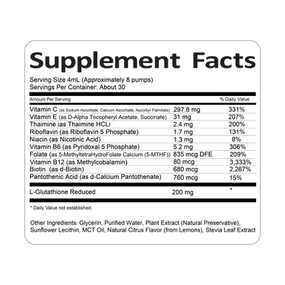 Liver & Gallbladder Support Kit