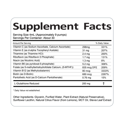 Liver & Gallbladder Support Kit