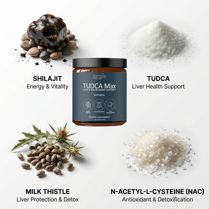 Release Kit